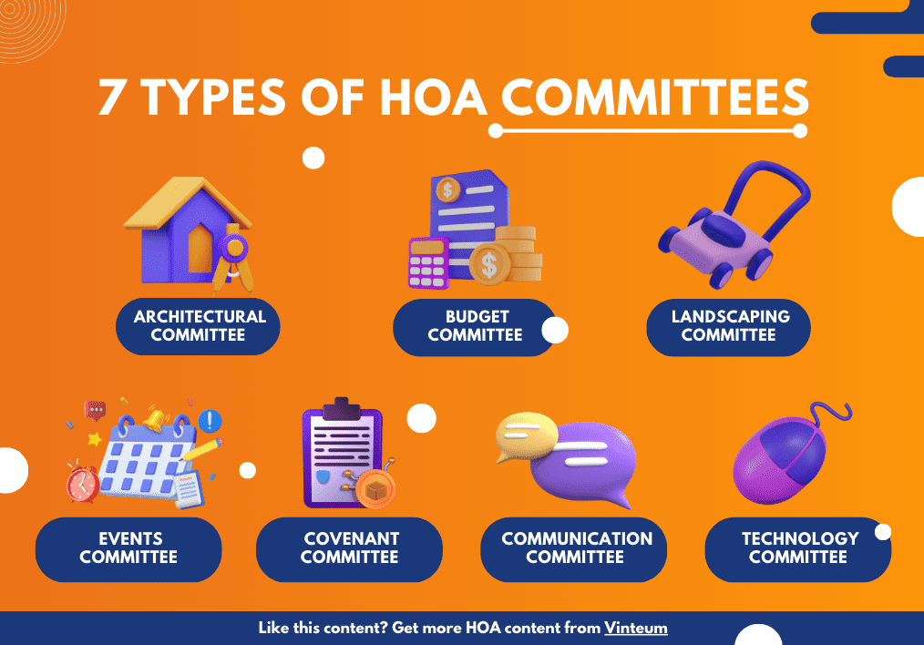 Exploring HOA Committees: Roles & Benefits 1 Infographic illustrating seven distinct types of HOA committees.
