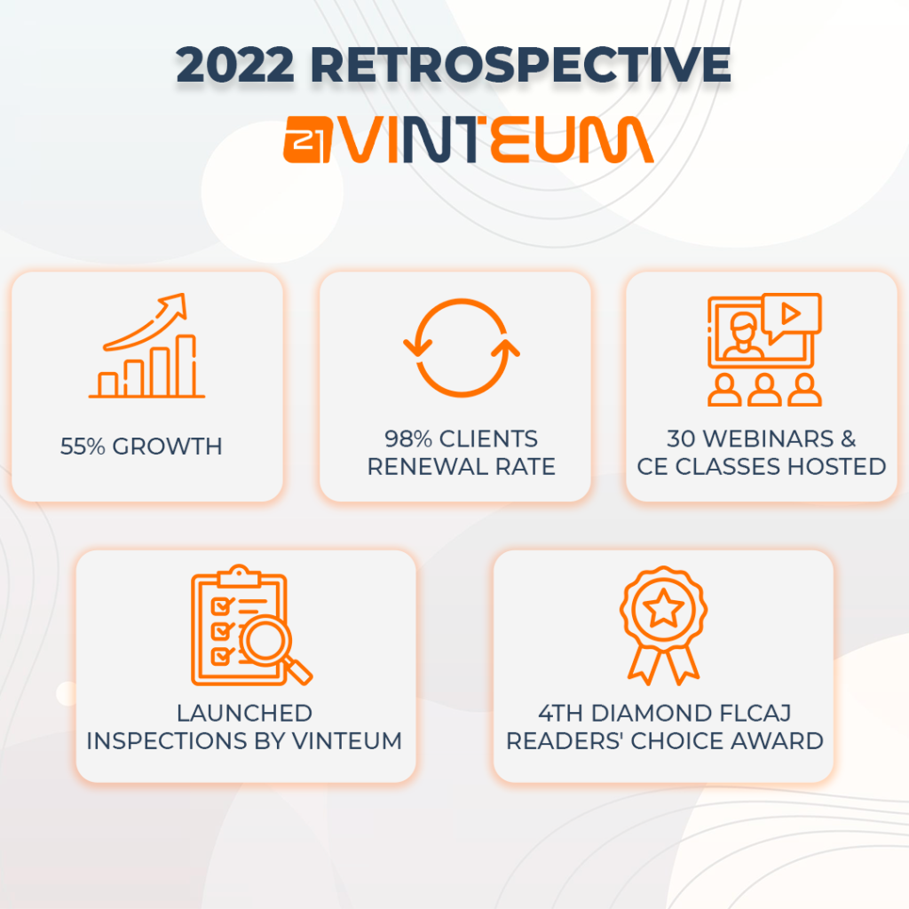 2022 Retrospective Vinteum