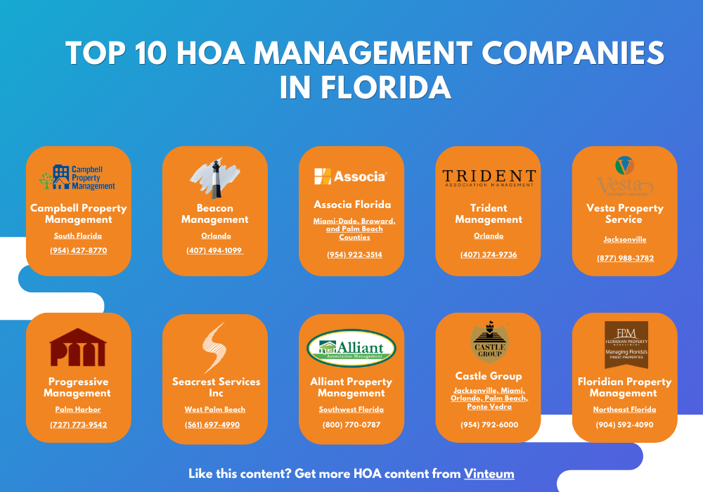 Discover The Top 10 Hoa Management Companies In Florida Vinteum