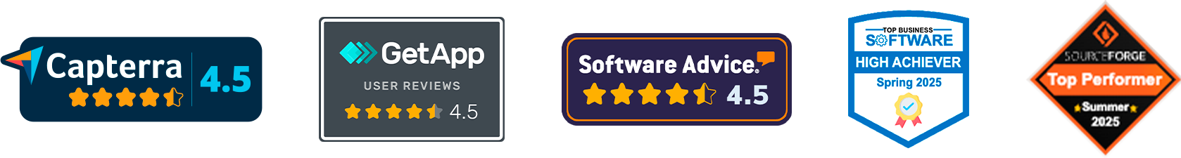 Neigbrs by Vinteum Badges