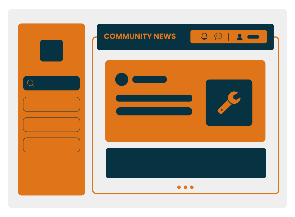 Self-Managed Communities 3 Comunicados 1 1